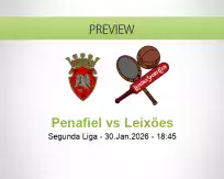 Penafiel Leixões betting prediction (30 January 2026)