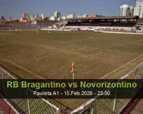 RB Bragantino Novorizontino betting prediction (16 February 2026)