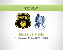 Moss Hødd betting prediction (18 June 2025)