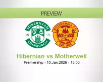 Hibernian Motherwell betting prediction (10 January 2026)