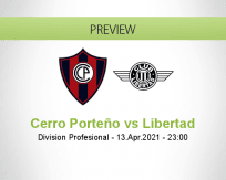 Cerro Porteño Libertad betting prediction (18 April 2021)