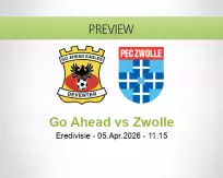 Go Ahead vs Zwolle