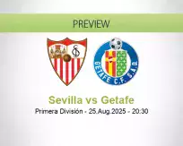 Sevilla Getafe betting prediction (25 August 2025)