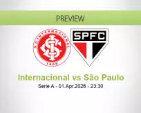 Internacional São Paulo betting prediction (02 April 2026)