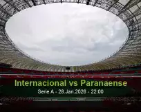 Internacional Paranaense betting prediction (29 January 2026)