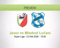 Javor vs Mladost Lučani