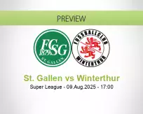 St. Gallen Winterthur betting prediction (09 August 2025)