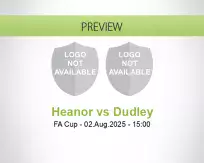 Heanor Dudley betting prediction (02 August 2025)