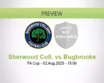 Sherwood Coll. Bugbrooke betting prediction (02 August 2025)