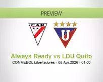 Always Ready LDU Quito betting prediction (08 April 2026)