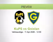 KuPS Gnistan betting prediction (11 April 2026)