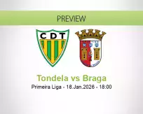 Tondela Braga betting prediction (18 January 2026)