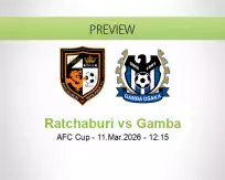 Ratchaburi vs Gamba
