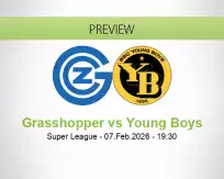 Grasshopper Young Boys betting prediction (08 February 2026)
