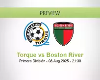 Torque Boston River betting prediction (09 August 2025)