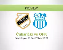 Čukarički OFK betting prediction (15 December 2024)