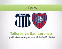 Talleres San Lorenzo betting prediction (12 July 2025)