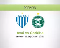 Avaí Coritiba betting prediction (30 September 2025)