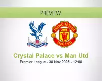 Crystal Palace vs Man Utd