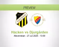 Häcken Djurgården betting prediction (27 July 2025)