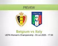 Belgium vs Italy