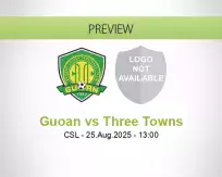 Guoan Three Towns betting prediction (25 August 2025)