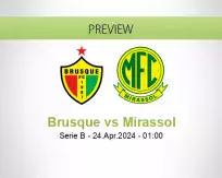 Brusque Mirassol betting prediction (23 April 2024)