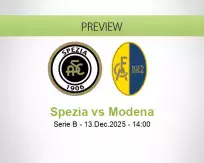 Spezia Modena betting prediction (13 December 2025)