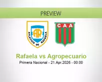 Rafaela Agropecuario betting prediction (21 April 2026)