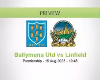 Ballymena Utd Linfield betting prediction (15 August 2025)
