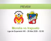 Morelia Irapuato betting prediction (29 March 2026)