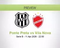Ponte Preta Vila Nova betting prediction (12 April 2026)