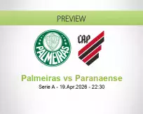 Palmeiras Paranaense betting prediction (20 April 2026)