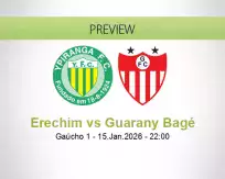 Erechim Guarany Bagé betting prediction (15 January 2026)