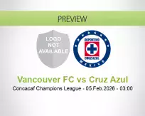 Vancouver FC vs Cruz Azul