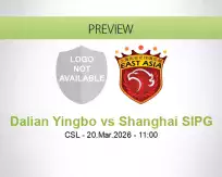 Dalian Yingbo vs Shanghai SIPG