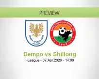 Dempo vs Shillong