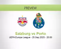 Salzburg Porto betting prediction (25 September 2025)
