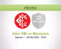 Inter SM Monsoon betting prediction (28 February 2026)