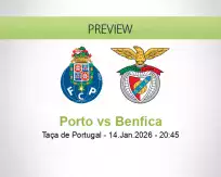 Porto Benfica betting prediction (14 January 2026)