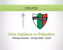 Univ Católica vs Palestino