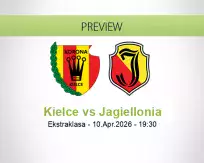 Kielce Jagiellonia betting prediction (10 April 2026)