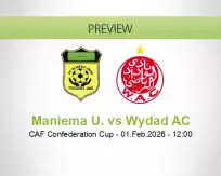 Maniema U. Wydad AC betting prediction (01 February 2026)