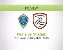 Feiha Shabab betting prediction (19 September 2025)
