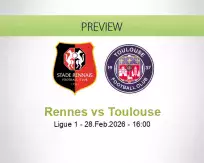 Rennes Toulouse betting prediction (28 February 2026)