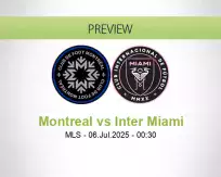Montreal Inter Miami betting prediction (06 July 2025)