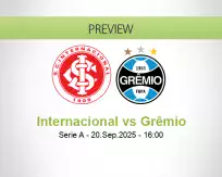 Internacional Grêmio betting prediction (21 September 2025)