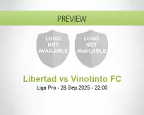 Libertad Vinotinto FC betting prediction (28 September 2025)