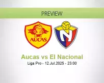 Aucas El Nacional betting prediction (15 July 2025)