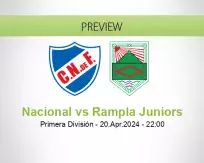Nacional Rampla Juniors betting prediction (20 April 2024)